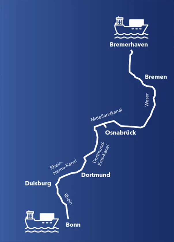 Illustrated river route from Bremerhaven to Bonn (Photo)